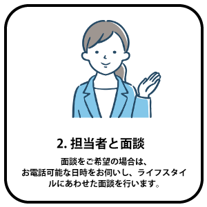 コードスリーコネクトの担当者と面談