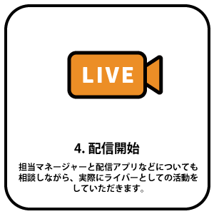 ライブ配信開始